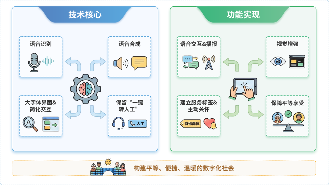凉城县AI生态｜多AI智能体GEO优化全流程：从内容创作到发布实操指南